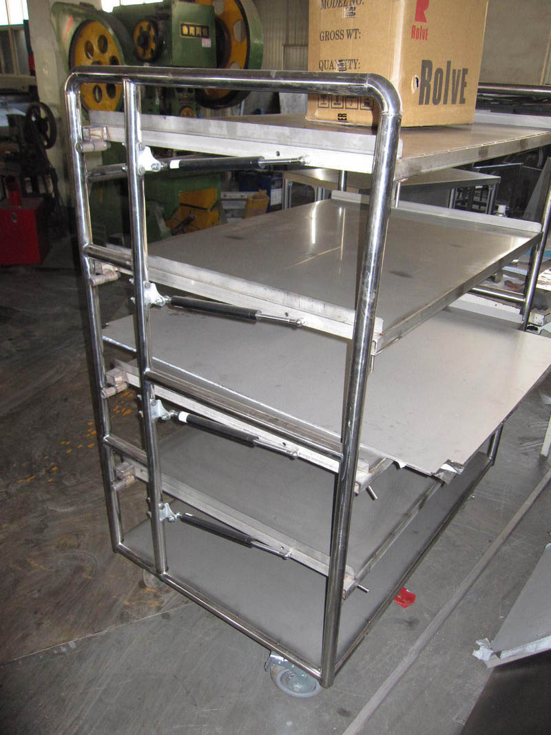 Mold Workbench